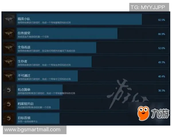 CSGO战术解析:LNG战队边路渗透体系的成功秘诀与实战应用